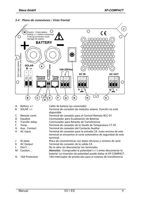 Steca XPC 1400-12 Steca XPC 2200-24 Steca XPC ... - JHRoerden