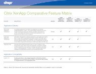 Citrix XenApp Comparative Feature Matrix - Network World