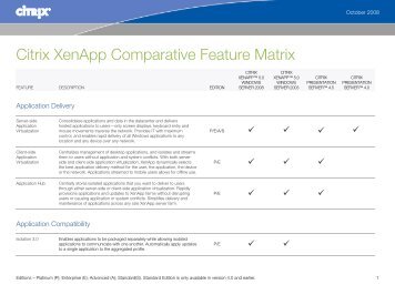 Citrix XenApp Comparative Feature Matrix - Network World