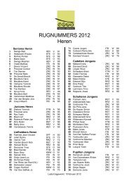RUGNUMMERS 2012 Heren - Vlaamse Rollerbond