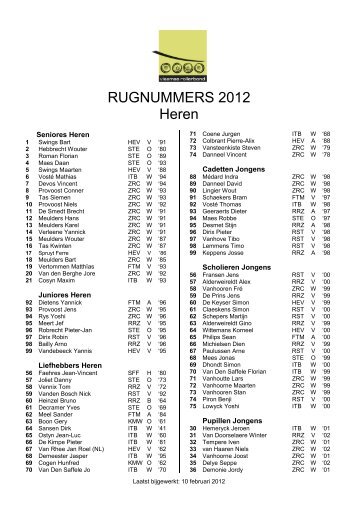 RUGNUMMERS 2012 Heren - Vlaamse Rollerbond