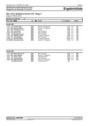 Ergebnisliste - Fachschaft Leichtathletik Wuppertal