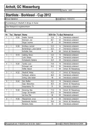 List & Label Report - Golfclub Wasserburg Anholt