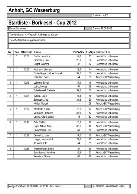 List & Label Report - Golfclub Wasserburg Anholt