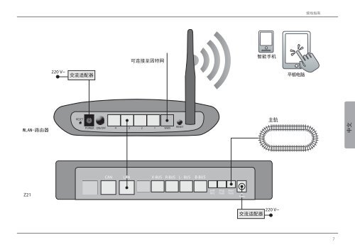 Z21 Userguide CN Ã¤Â¸Â­Ã¦Â–Â‡Ã§Â”Â¨Ã¦ÂˆÂ·Ã¦ÂŒÂ‡Ã¥ÂÂ—