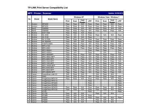 MFP / Printer / Scanner TP-LINK Print Server Compatibility List