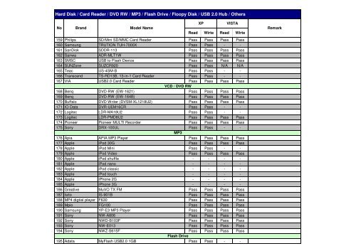 print server compatibility list