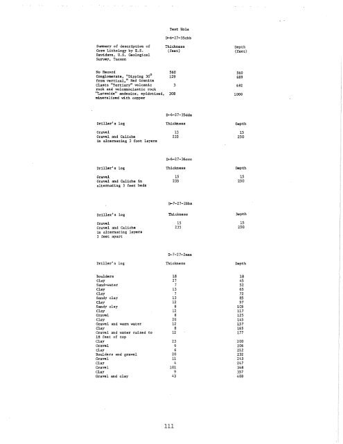 geothermal resource potential of the safford-san simon basin, arizona