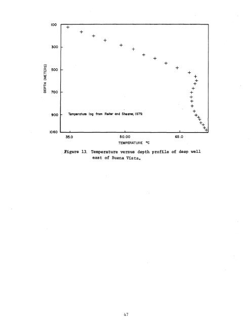 geothermal resource potential of the safford-san simon basin, arizona