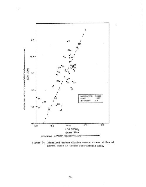 geothermal resource potential of the safford-san simon basin, arizona