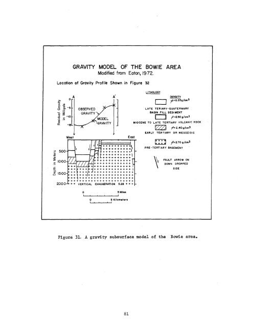 geothermal resource potential of the safford-san simon basin, arizona