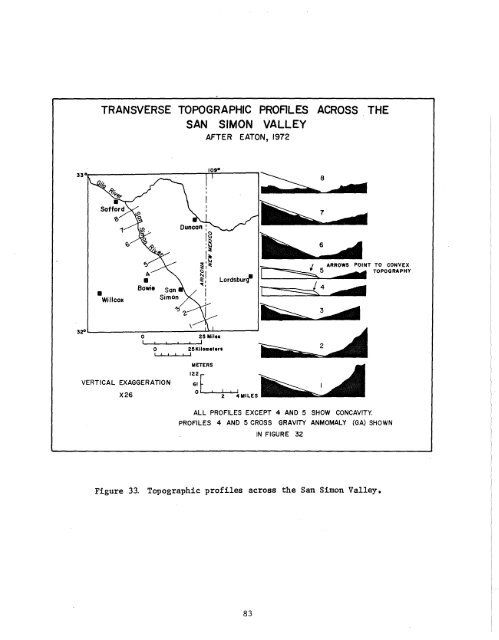 geothermal resource potential of the safford-san simon basin, arizona