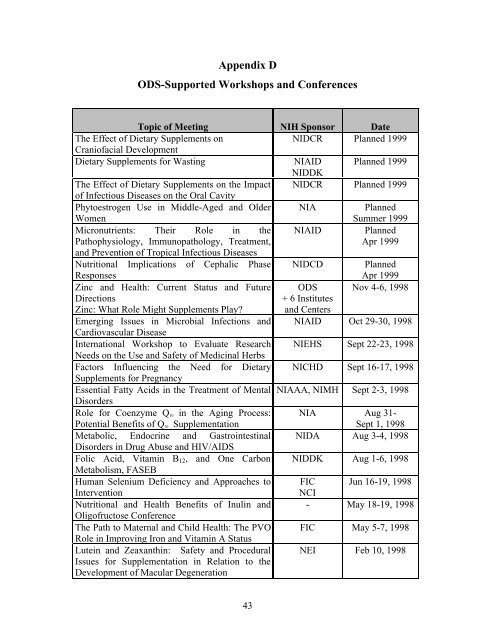 status report - Office of Dietary Supplements - National Institutes of ...