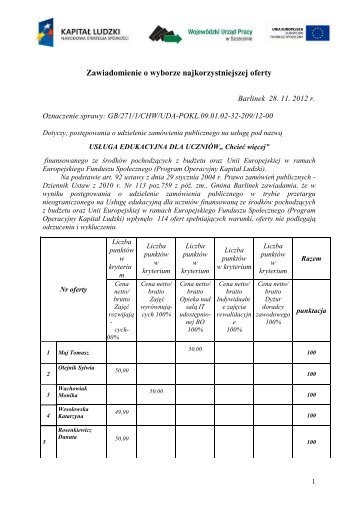 Ogłoszenie o wynikach (pdf) (52.14 kB)