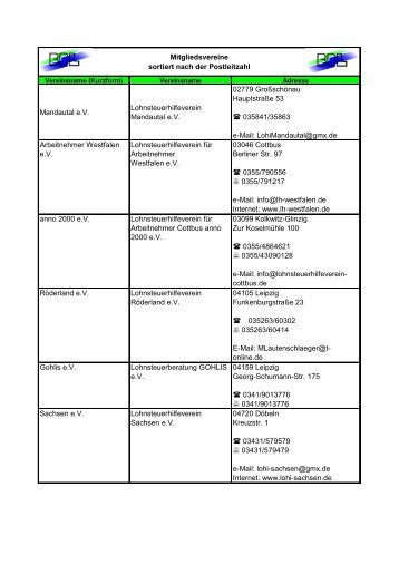 Mandautal e.V. Lohnsteuerhilfeverein Mandautal e.V. 02779 ...