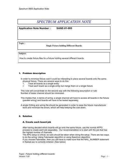 SPECTRUM APPLICATION NOTE - Teradyne