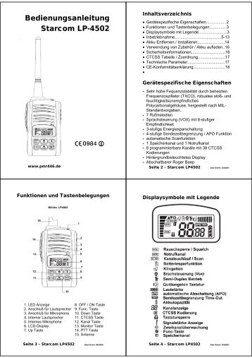 Handbuch Starcom LP-4502 als pdf-file