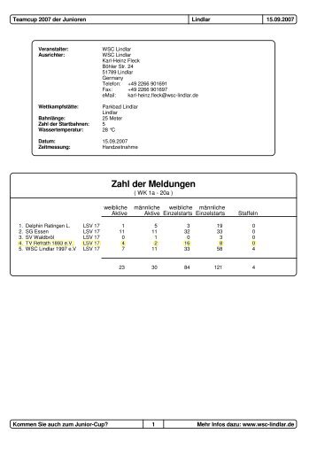 Zahl der Meldungen - Schwimmen - Rolf Imgenberg