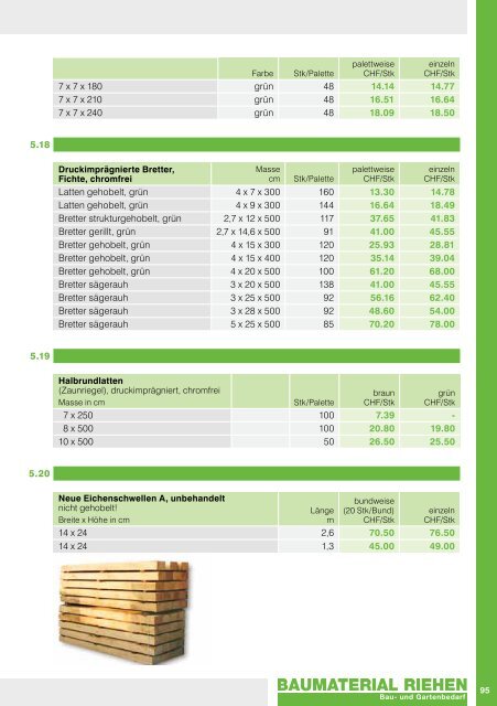 PREISLISTE 2011 - Baumaterial-Riehen