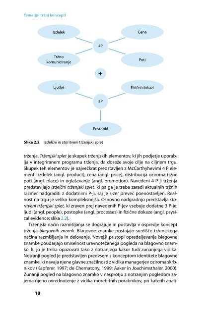 Poreklo izdelka in vrednost blagovne znamke - First page