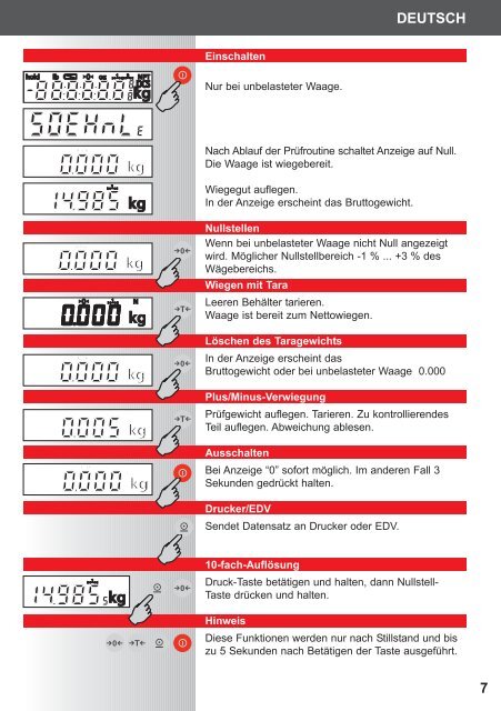 2790 Bedienungsanleitung 2 Operating Instructions 12 Mode d ...