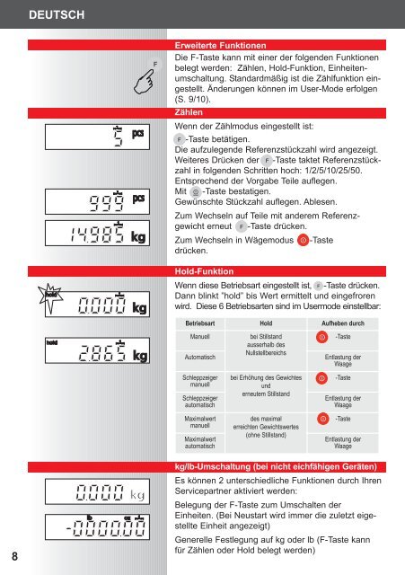 2790 Bedienungsanleitung 2 Operating Instructions 12 Mode d ...