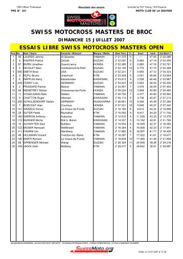 SWISS MOTOCROSS MASTERS DE BROC - SAM