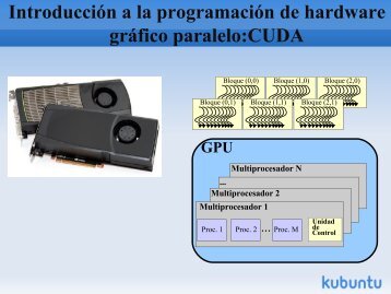 3.3. IntroducciÃ³n a la programaciÃ³n de hardware grÃ¡fico paralelo ...