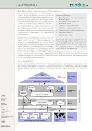 Flyer Data Warehouse - cundus