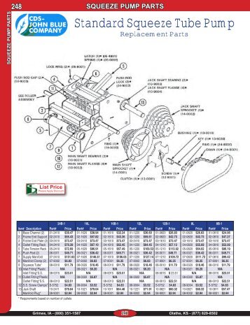 Standard Squeeze Tube Pump