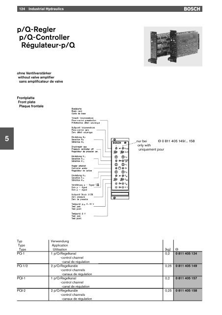 5 Druck- und Differenzdruckregler Controllers for ... - Bosch Rexroth