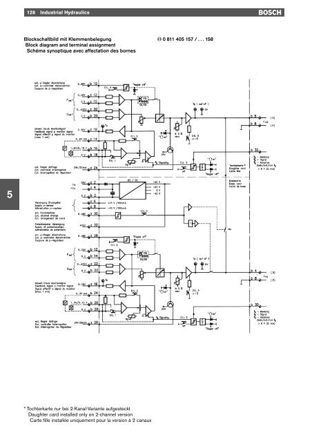 5 Druck- und Differenzdruckregler Controllers for ... - Bosch Rexroth