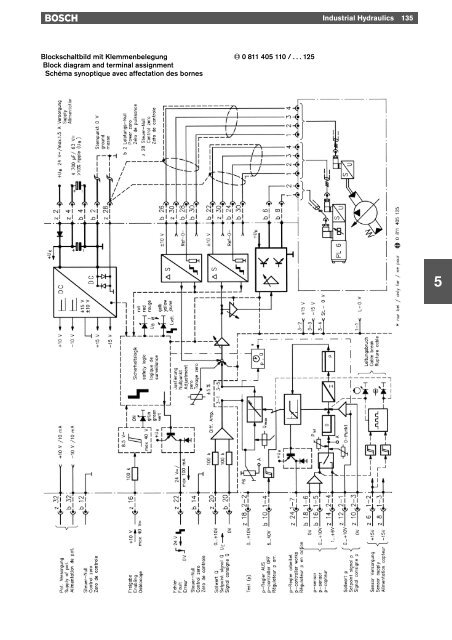 5 Druck- und Differenzdruckregler Controllers for ... - Bosch Rexroth