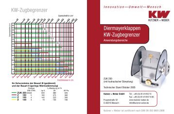 Datenblatt Zugbegrenzer - Kutzner+Weber