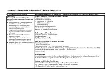 Fachseminarplan