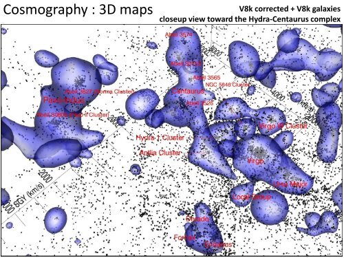 Visualization of structures and cosmic flows in the ... - CLUES-Project