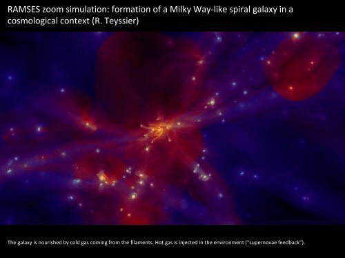 Visualization of structures and cosmic flows in the ... - CLUES-Project