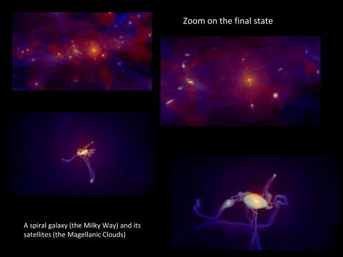 Visualization of structures and cosmic flows in the ... - CLUES-Project