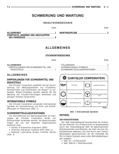 SCHMIERUNG UND WARTUNG - 1. Ãsterreichischer Jeep-Club