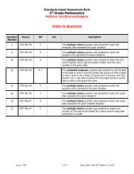 Patterns, Functions and Algebra