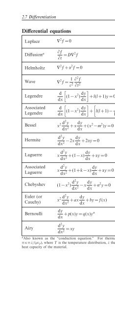 The_Cambridge_Handbook_of_Physics_Formulas