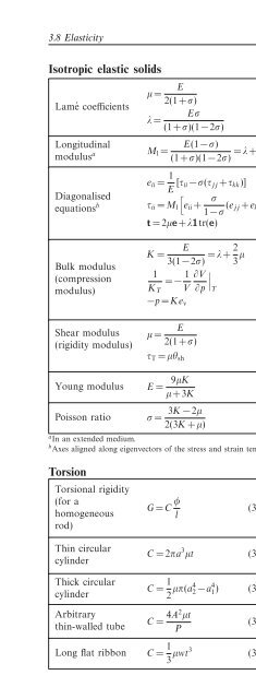 The_Cambridge_Handbook_of_Physics_Formulas