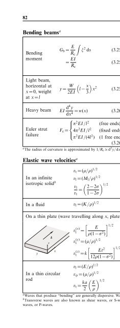 The_Cambridge_Handbook_of_Physics_Formulas