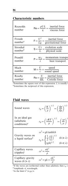 The_Cambridge_Handbook_of_Physics_Formulas