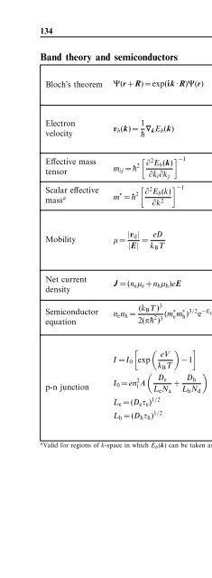 The_Cambridge_Handbook_of_Physics_Formulas