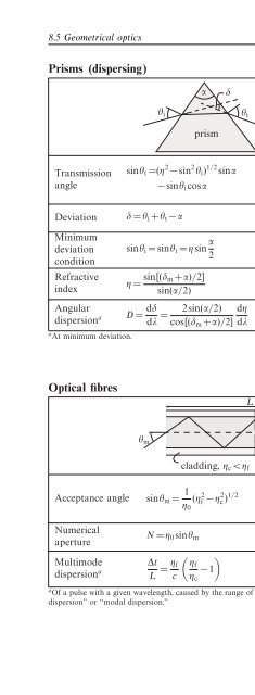 The_Cambridge_Handbook_of_Physics_Formulas