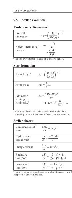 The_Cambridge_Handbook_of_Physics_Formulas