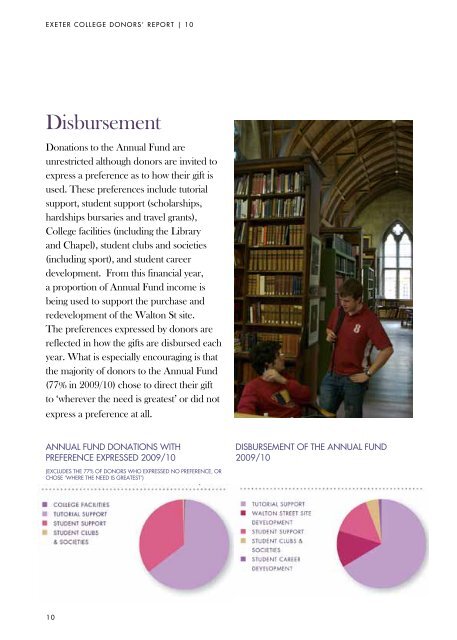 Exeter College Donors' Report