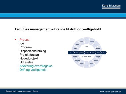 Poul Kilt, Kemp og Lauritzen AS - Dansk Facilities Management