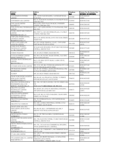 List of Radio Dealer (Unrestricted) Licensees ç¡ç·é»å - PDF Archive